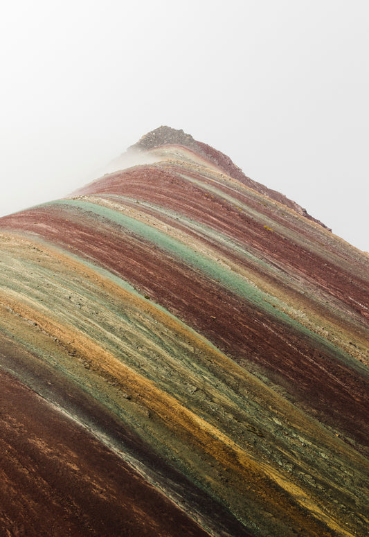 Pre - Rrequisites for Sadhana